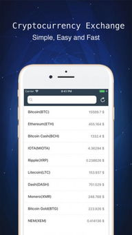 Comparing Noteworthy Platforms