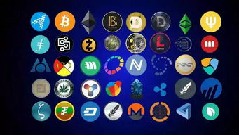 Choosing a Cryptocurrency Exchange