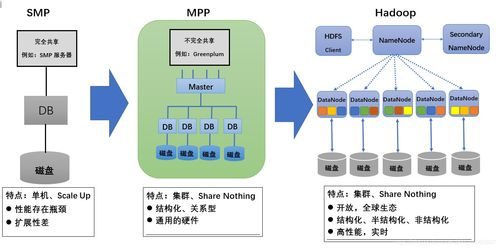 The Importance of Mining Pools