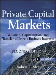 Understanding Market Capitalization