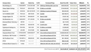 Understanding the 4-Year Cycle