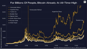 Understanding Bitcoin ETF Inflows