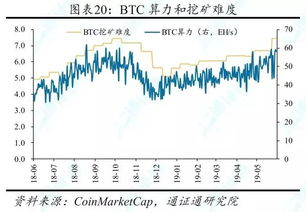 Current Trends in Bitcoin ETF Flows