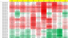 Strategies for Winning at Bitcoin Blackjack