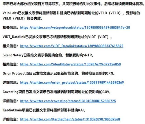 How to Read a Bitcoin Liquidation Heatmap?