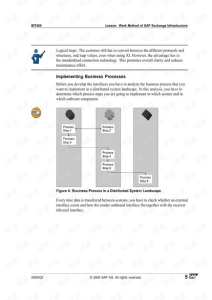 What is Bitcoin Infrastructure?