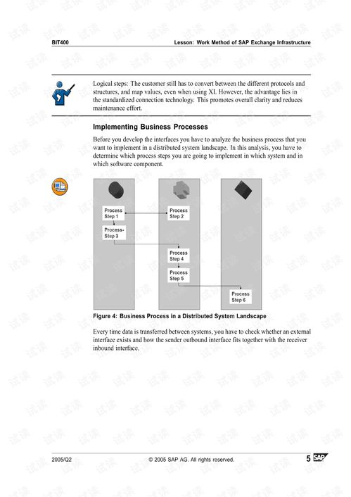 What is Bitcoin Infrastructure?