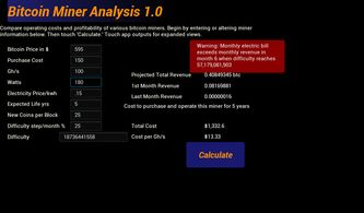 Real-Time Resources for Bitcoin Miners