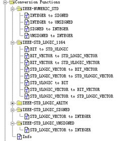 Advantages of Using Bitcoin SVG