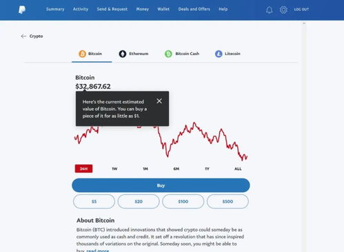 Choosing the Right Platform to Buy Bitcoin