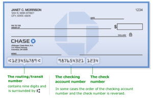 What is a BTC Bank Routing Number?