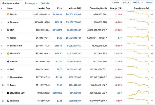 Understanding the BTC LP Index 2065