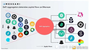 Understanding BTC Staking