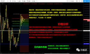 Understanding BTC and LTC Exchange