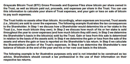 The Evolution of Bitcoin’s Value