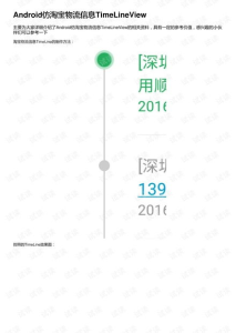 BTC 2024 Timeline, Overview, and Key Dates