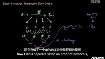 What is a BTC Transaction Enhancer?