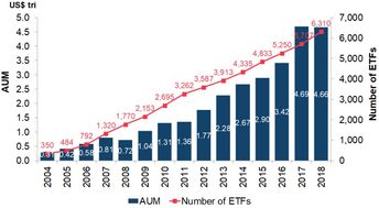 The Challenges Facing Bitcoin ETFs in Hong Kong