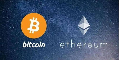 How to Convert BTC to ETH