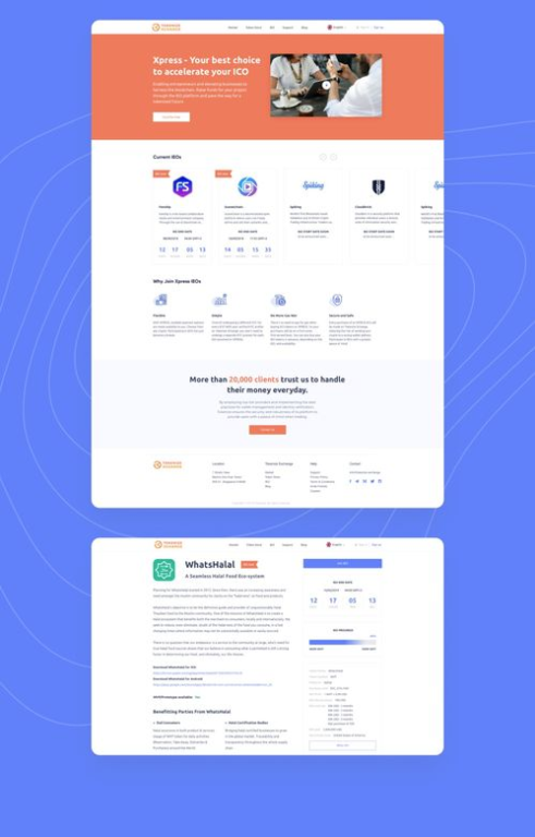 Key Features of Trading Platforms