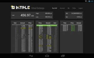 Understanding Cryptocurrency Exchange Platforms