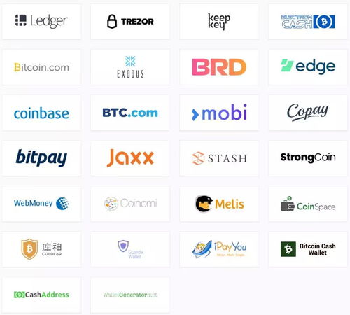 Steps to Exchange Bitcoin for Chess Tokens