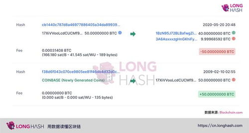 How to Use a Satoshi to BTC Calculator