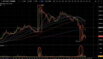 Considerations Before Swapping