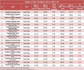 The Role of Polymarket in Cryptocurrency Pricing