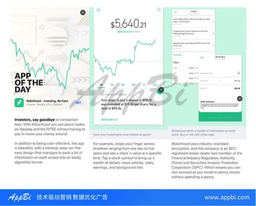 Comparing Fees with Other Platforms