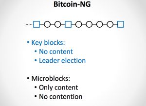 Advantages of Using Bitcoin for Microtransactions