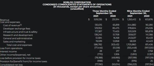 Understanding Bitcoin Values