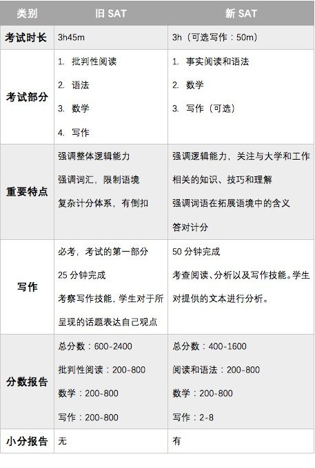 Understanding Satoshis and Bitcoins