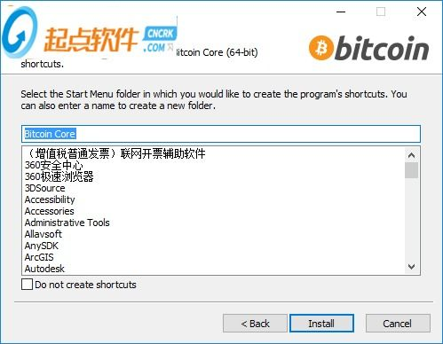 Factors Influencing Bitcoin to USD Exchange Rate