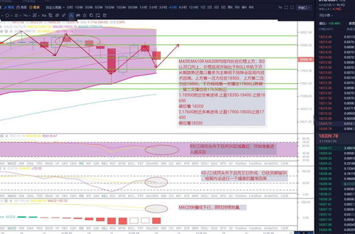 Understanding Ethereum and Bitcoin