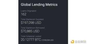 Understanding Address Change in Ledger Wallets