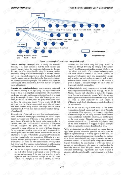 The Basics of Bitcoin