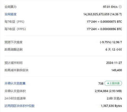 The Conversion Process: Finding the Current Exchange Rate