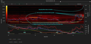 Understanding Bitcoin Value