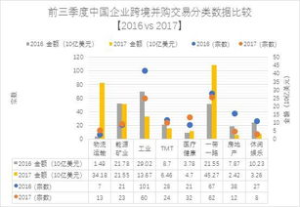 Solana Market Capitalization and Its Implications