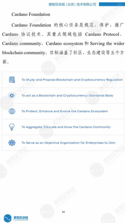 Factors Influencing Cardano's Trading Volume