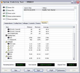 Recent Developments in MultiversX