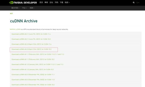 Factors Affecting CVX Pricing