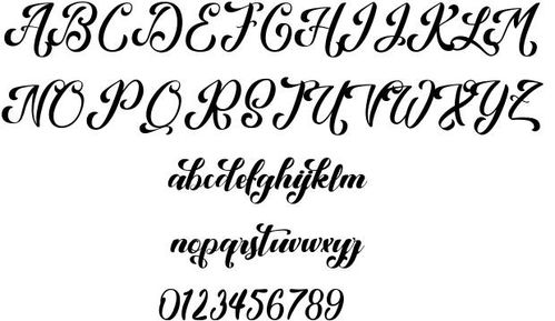 The Significance of Ordinals