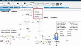 Understanding ORDI and Its Market Value