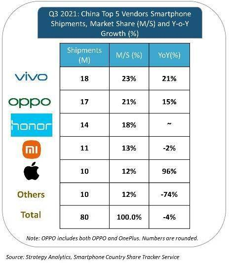 Factors Influencing VANA Price