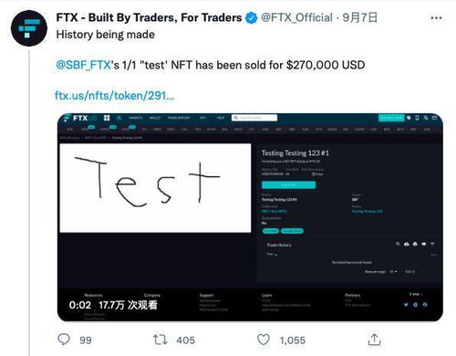 The Importance of Market Analysis