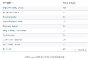 The Factors Influencing ADA's Market Cap