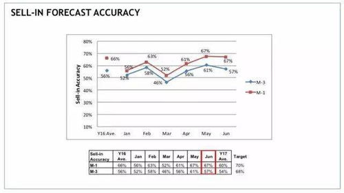 Understanding IOTX and Its Market Position