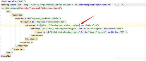 The Conversion Process from EIGEN to USD